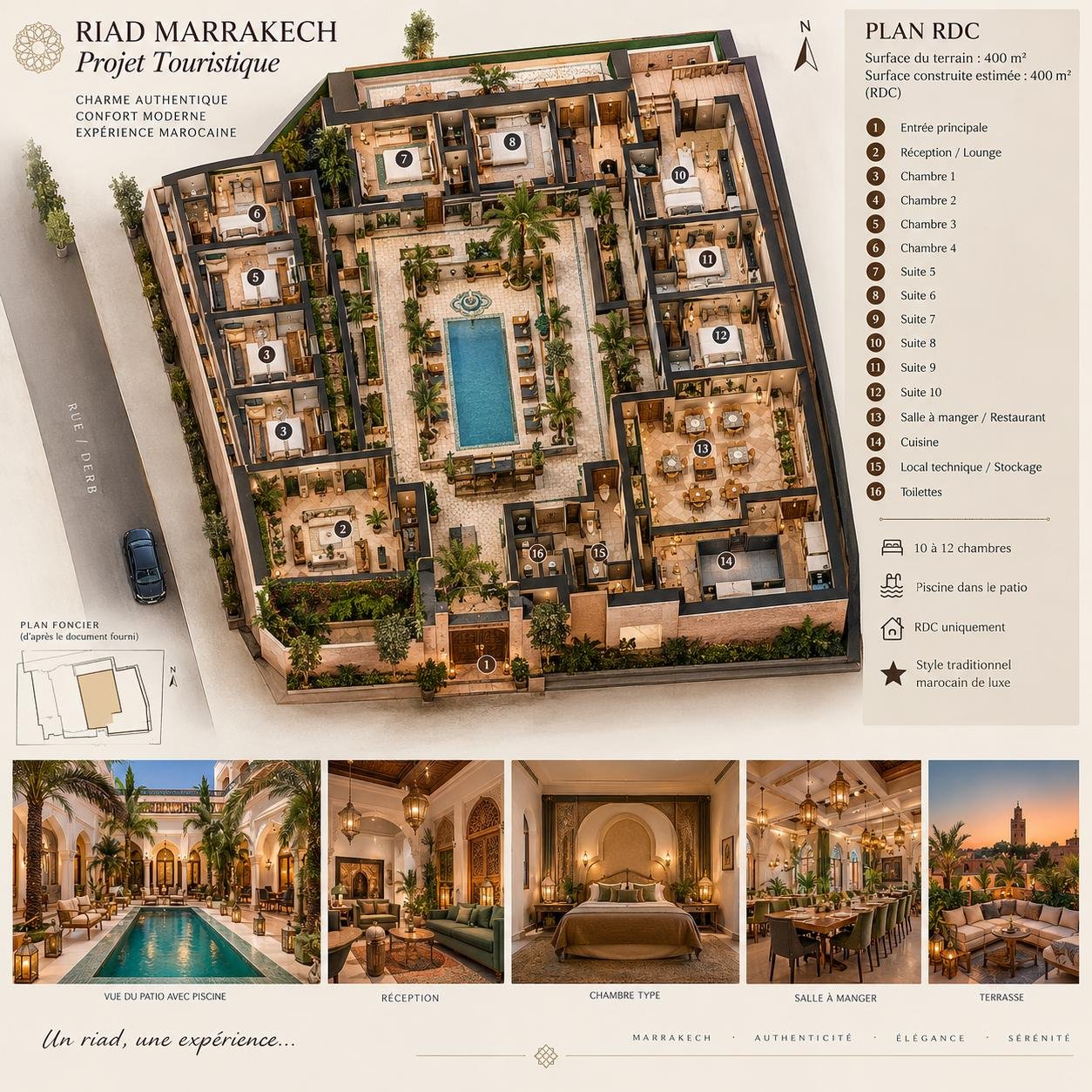 Riad  a renove